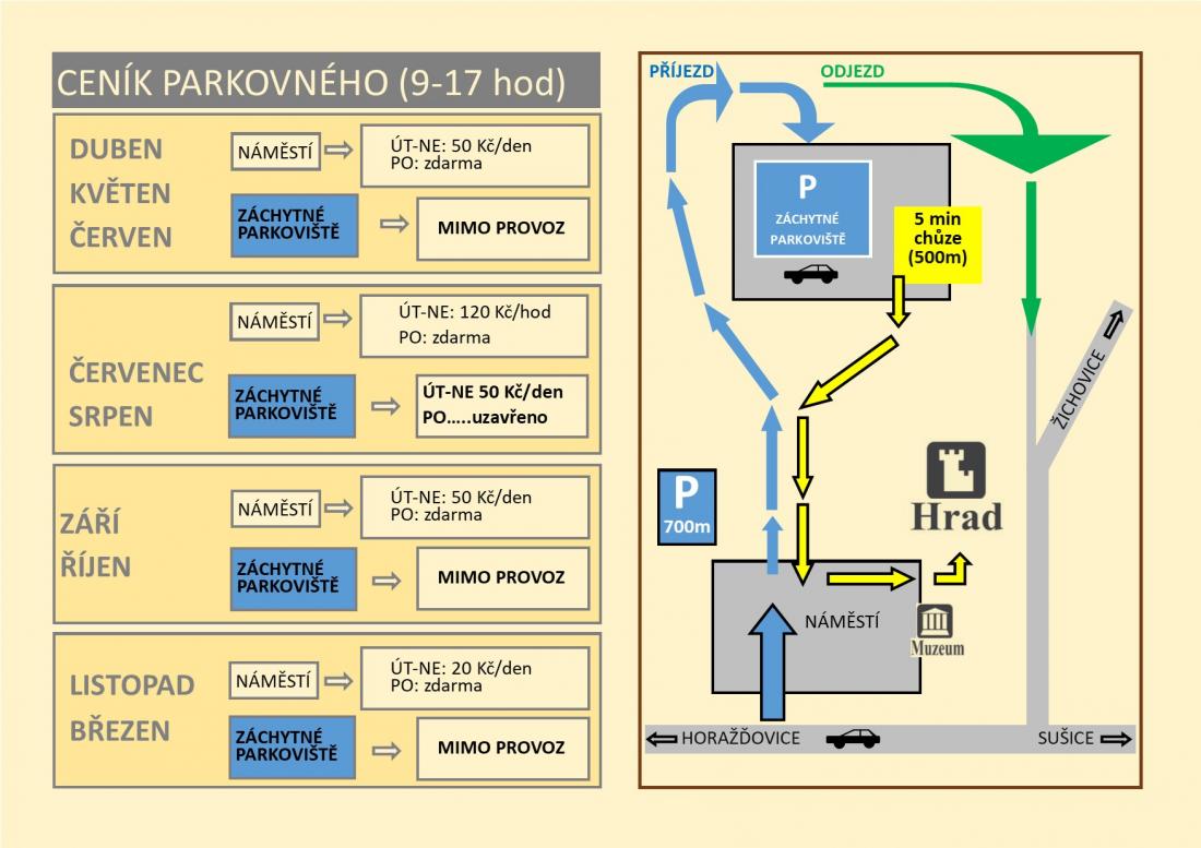 mapa odstavné plochy